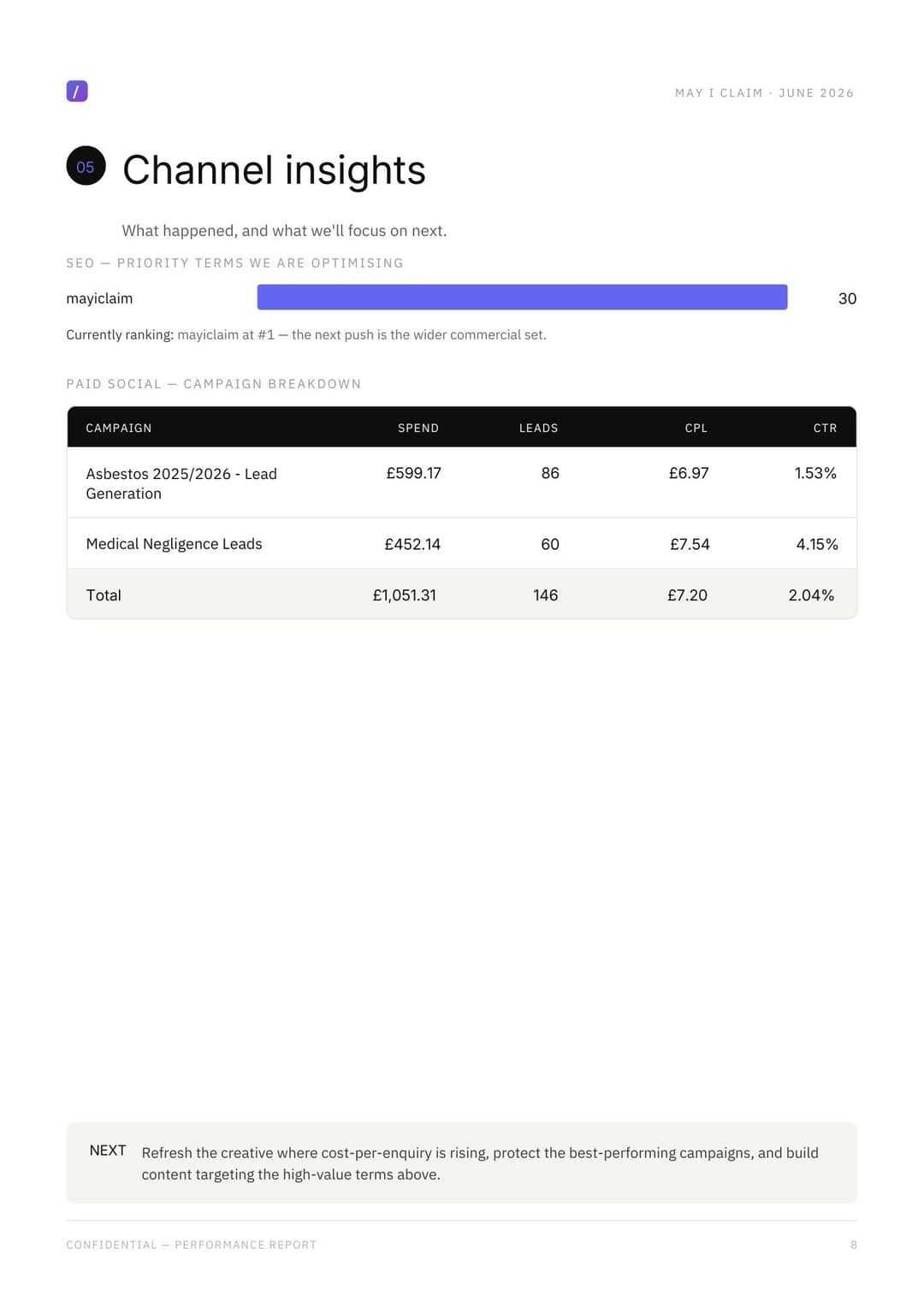 Report page 8